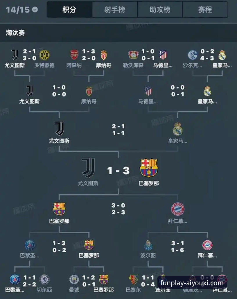 爱游戏体育体验如何 欧冠八强对阵深度解析与爱游戏体育观赛体验分享