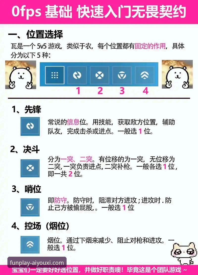 爱游戏体育官方网站 爱游戏平台实用指南:从新手到高手的竞技探索之路