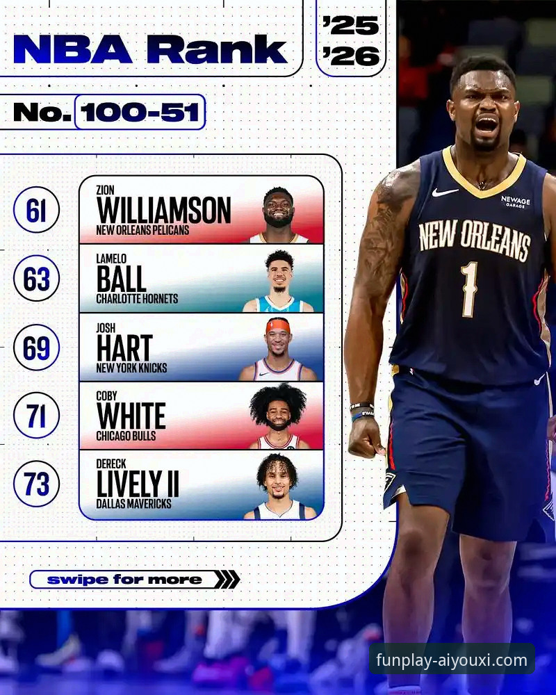 爱游戏体育新手教程 2026NBA选秀三大新秀顺位飙升前景深度评测:从爱游戏平台看年轻天才的逆袭之路