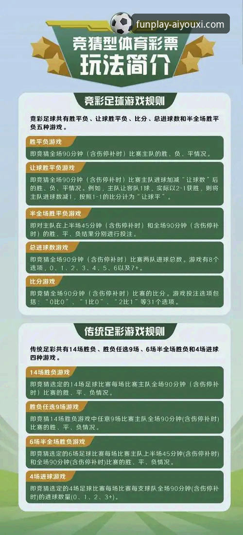 爱游戏体育竞猜技巧评测：新手必备的实用操作指南