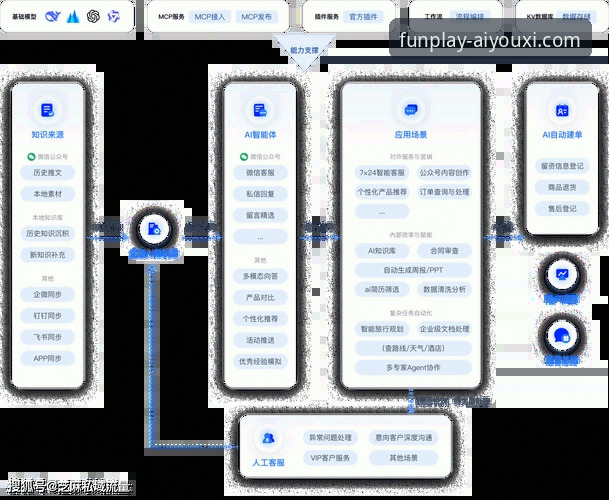 爱游戏体育客服联系安全吗 爱游戏平台客服联系渠道安全性与可靠性全面解析