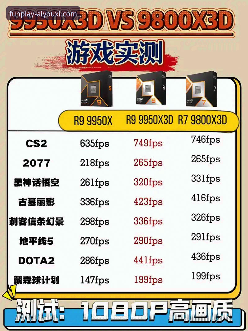 爱游戏体育怎么下载对比 爱游戏平台下载渠道全面解析:官网、应用商店与第三方对比深度分析